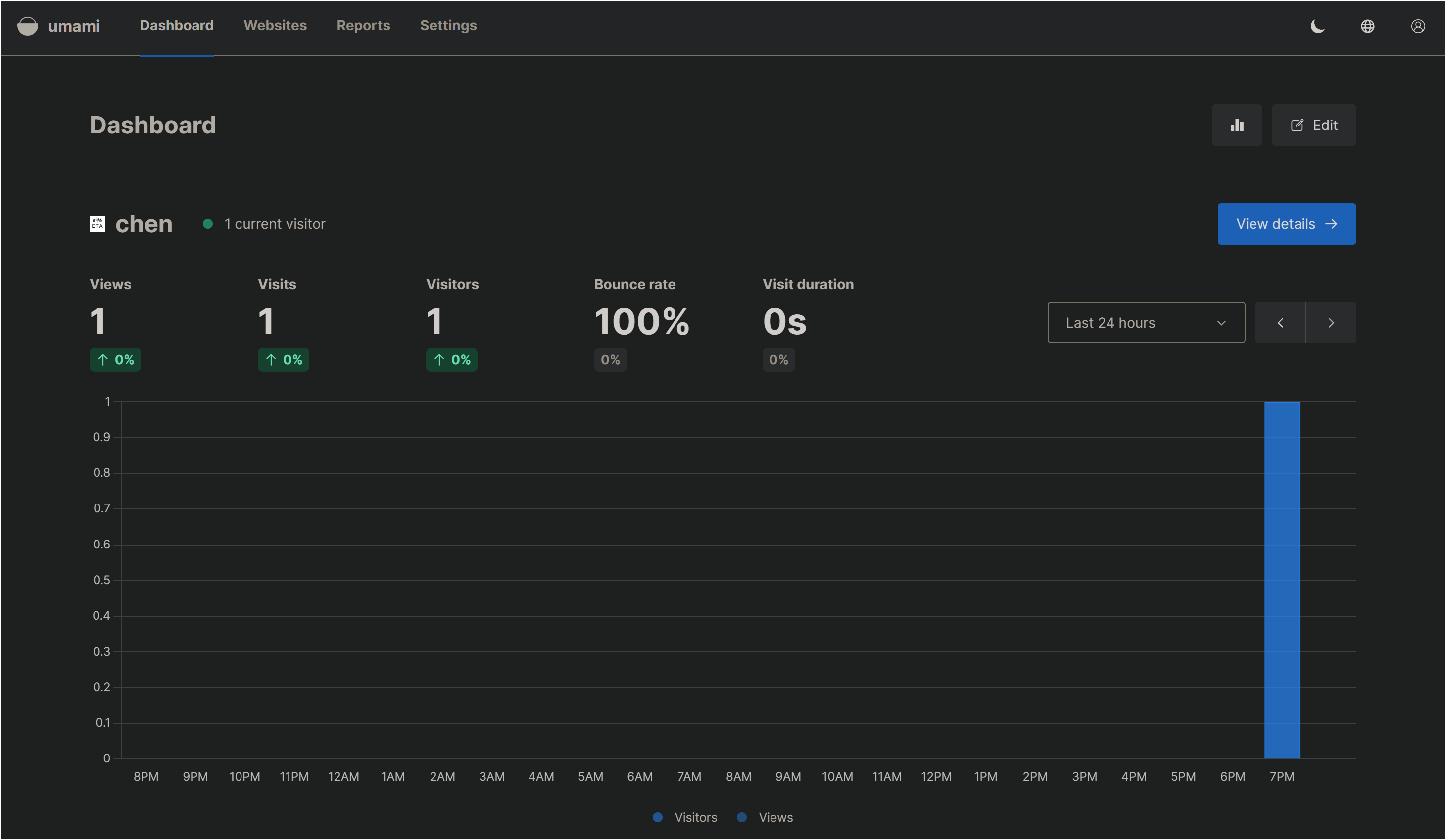Solve the issue of Umami returning no data with NGINX reverse proxy(解决Umami配置反向代理后没有数据返回的问题)